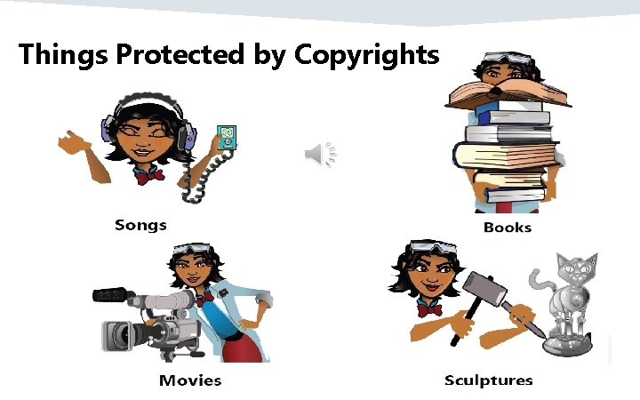 Things Protected by Copyrights 