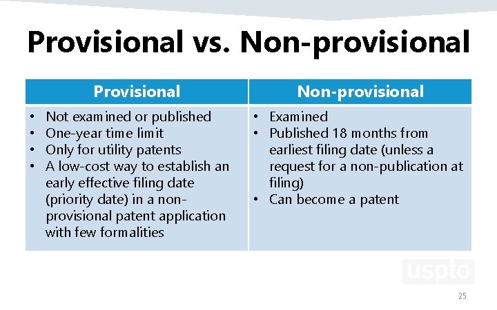Provisional vs. Non-provisional • • Provisional Non-provisional Not examined or published One-year time limit