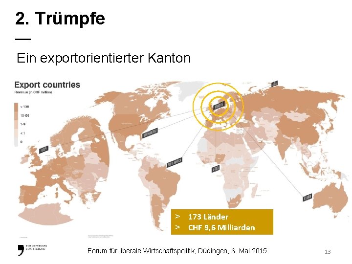 2. Trümpfe — Ein exportorientierter Kanton > 173 Länder > CHF 9, 6 Milliarden