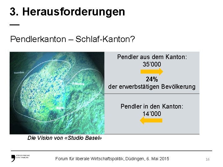 3. Herausforderungen — Pendlerkanton – Schlaf-Kanton? Pendler aus dem Kanton: 35’ 000 24% der