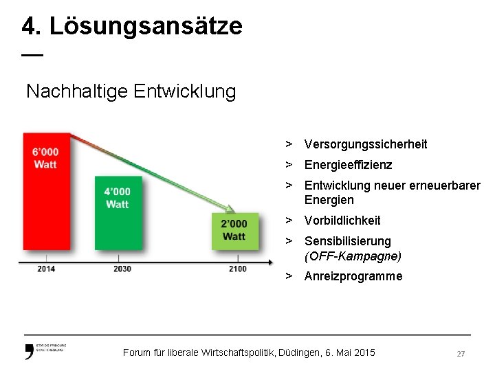 4. Lösungsansätze — Nachhaltige Entwicklung > Versorgungssicherheit > Energieeffizienz > Entwicklung neuer erneuerbarer Energien