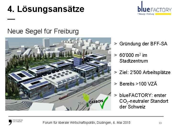 4. Lösungsansätze — Neue Segel für Freiburg > Gründung der BFF-SA > 60’ 000