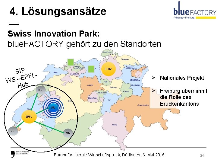 4. Lösungsansätze — Swiss Innovation Park: blue. FACTORY gehört zu den Standorten ETHZ SIP