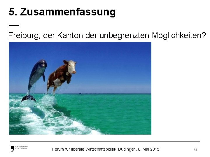 5. Zusammenfassung — Freiburg, der Kanton der unbegrenzten Möglichkeiten? Forum für liberale Wirtschaftspolitik, Düdingen,