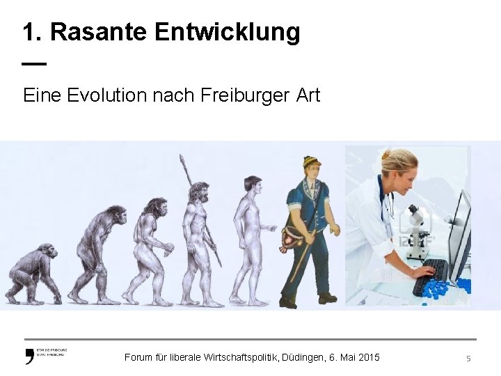 1. Rasante Entwicklung — Eine Evolution nach Freiburger Art Forum für liberale Wirtschaftspolitik, Düdingen,