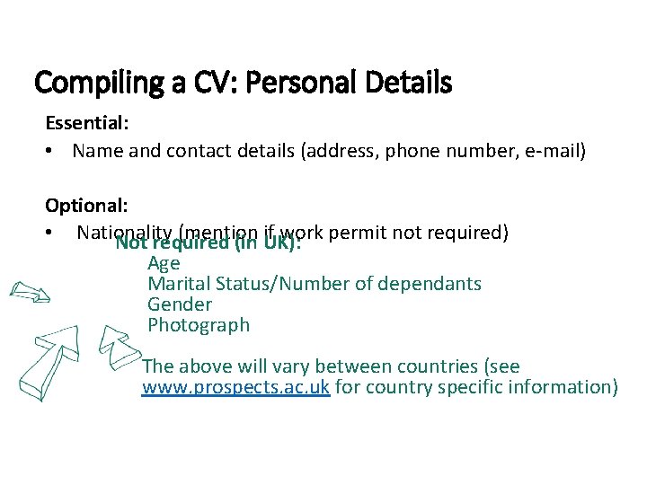Compiling a CV: Personal Details Essential: • Name and contact details (address, phone number,