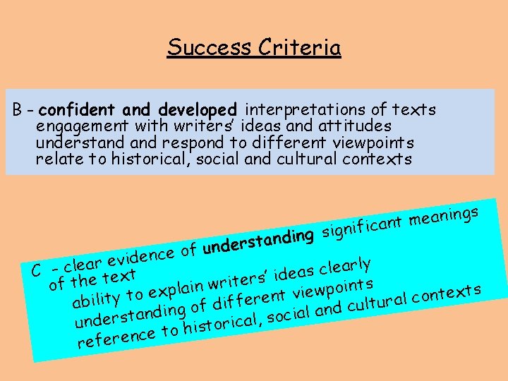 Success Criteria B - confident and developed interpretations of texts engagement with writers’ ideas