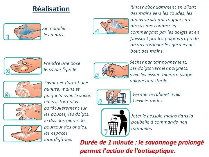 Réalisation Rincer abondamment en allant des mains vers les coudes, les mains se situant