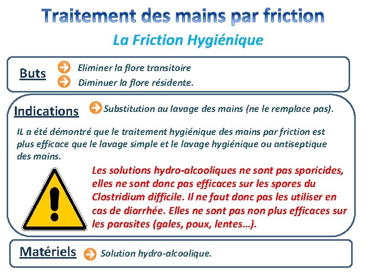 La Friction Hygiénique Buts Eliminer la flore transitoire Diminuer la flore résidente. Indications Substitution