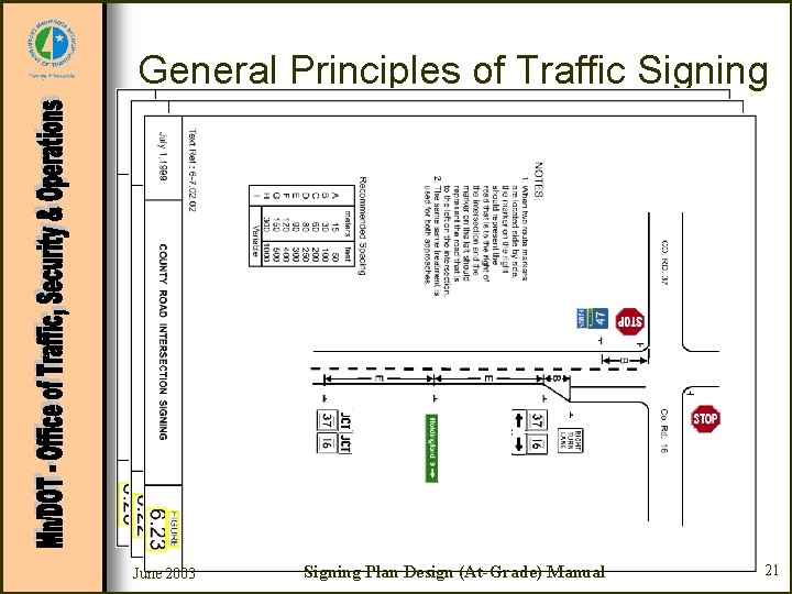 General Principles of Traffic Signing Ø 6 -4. 08 Sign Installation and Maintenance Practices