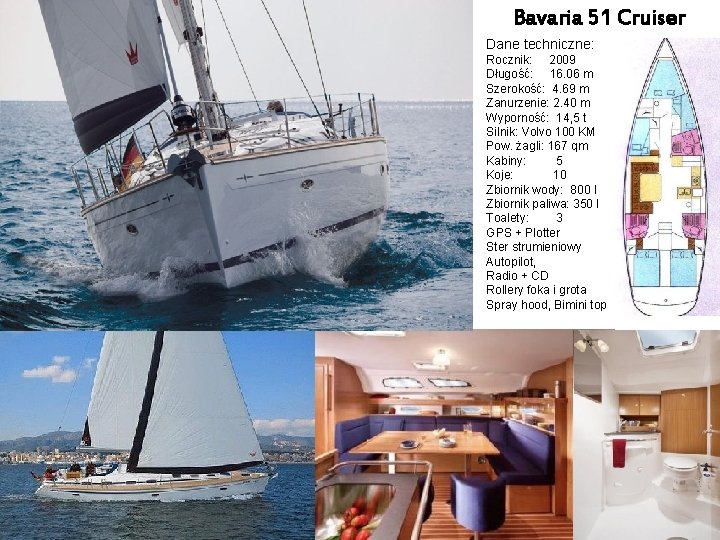 Bavaria 51 Cruiser Dane techniczne: Rocznik: 2009 Długość: 16. 06 m Szerokość: 4. 69