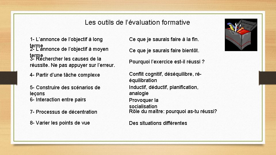 Les outils de l’évaluation formative 1 - L’annonce de l’objectif à long terme 2