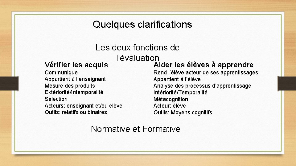 Quelques clarifications Les deux fonctions de l’évaluation Vérifier les acquis Aider les élèves à