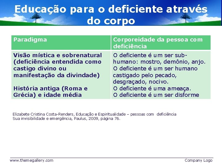 Educação para o deficiente através do corpo Paradigma Corporeidade da pessoa com deficiência Visão