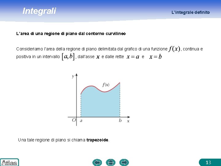 Integrali L’integrale definito L’area di una regione di piano dal contorno curvilineo Consideriamo l’area