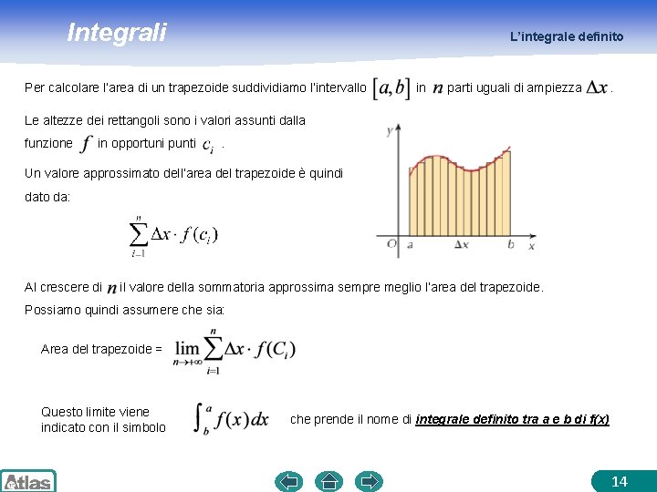 Integrali L’integrale definito Per calcolare l’area di un trapezoide suddividiamo l’intervallo in parti uguali Integrali L’integrale definito Per calcolare l’area di un trapezoide suddividiamo l’intervallo in parti uguali