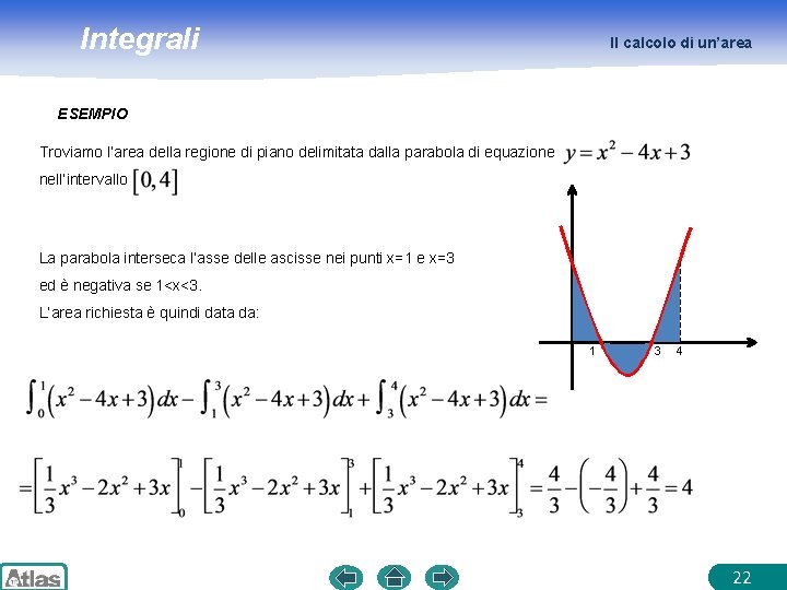 Integrali Il calcolo di un’area ESEMPIO Troviamo l’area della regione di piano delimitata dalla