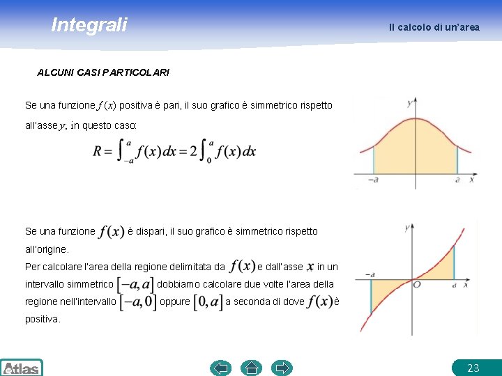 Integrali Il calcolo di un’area ALCUNI CASI PARTICOLARI Se una funzione f (x) positiva