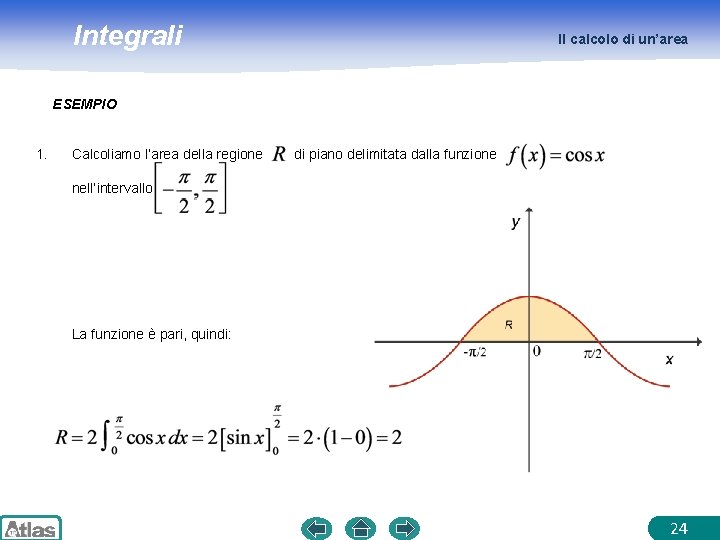 Integrali Il calcolo di un’area ESEMPIO 1. Calcoliamo l’area della regione di piano delimitata