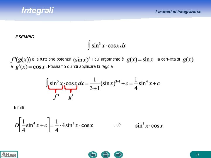 Integrali I metodi di integrazione ESEMPIO è la funzione potenza è il cui argomento