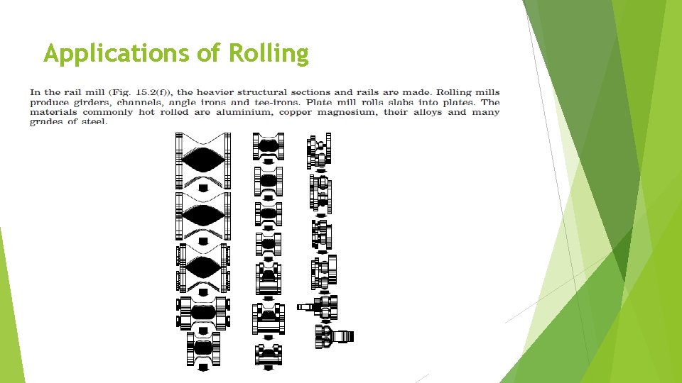 Applications of Rolling 