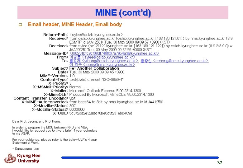 MINE (cont’d) q Email header, MINE Header, Email body Kyung Hee University 32 MINE (cont’d) q Email header, MINE Header, Email body Kyung Hee University 32
