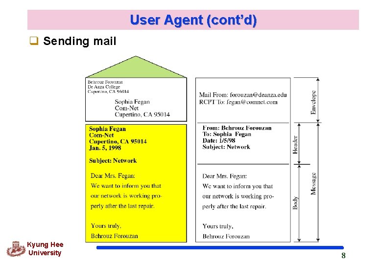 User Agent (cont’d) q Sending mail Kyung Hee University 8 User Agent (cont’d) q Sending mail Kyung Hee University 8