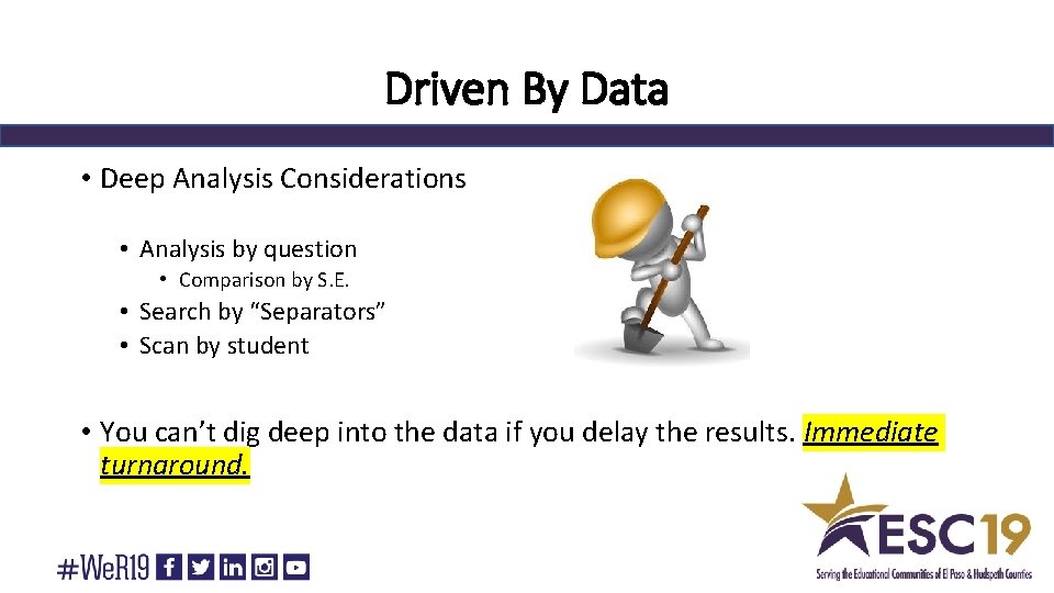 Driven By Data • Deep Analysis Considerations • Analysis by question • Comparison by