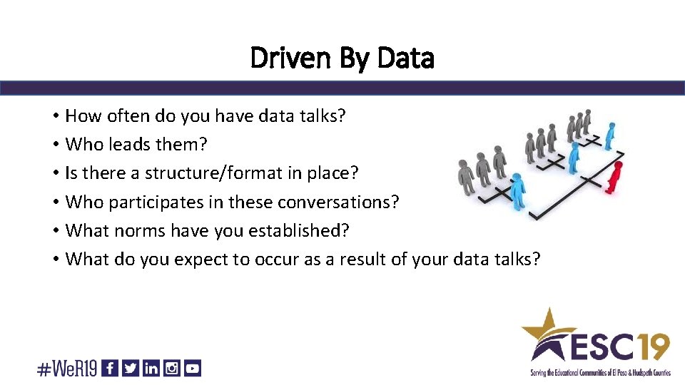 Driven By Data • How often do you have data talks? • Who leads