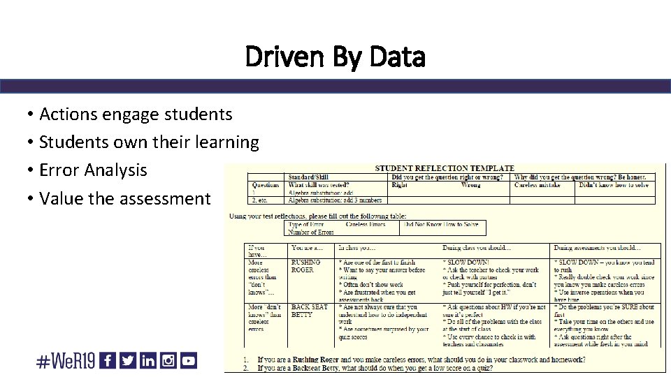 Driven By Data • Actions engage students • Students own their learning • Error