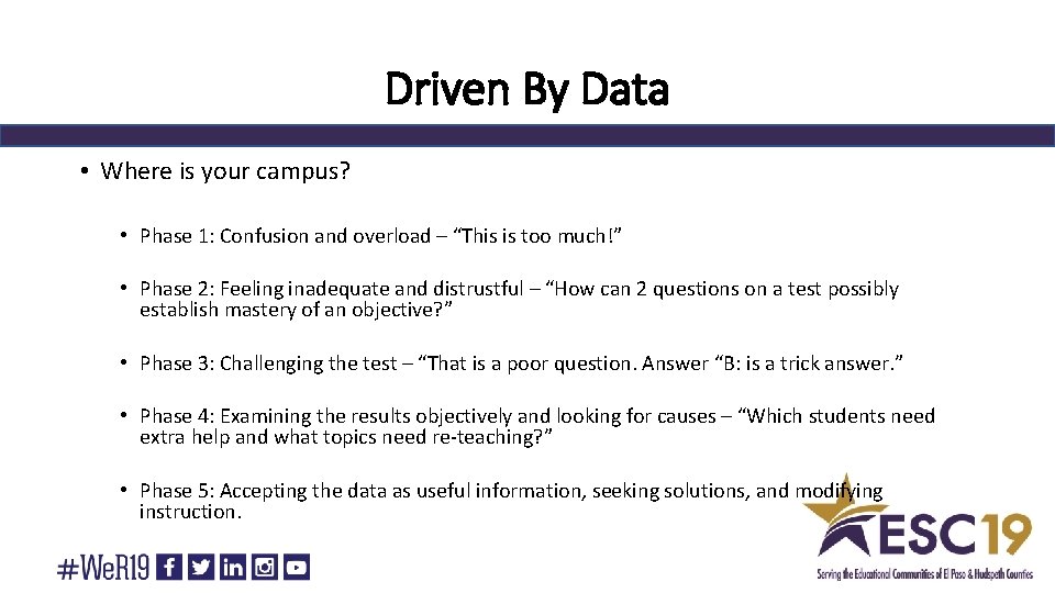 Driven By Data • Where is your campus? • Phase 1: Confusion and overload
