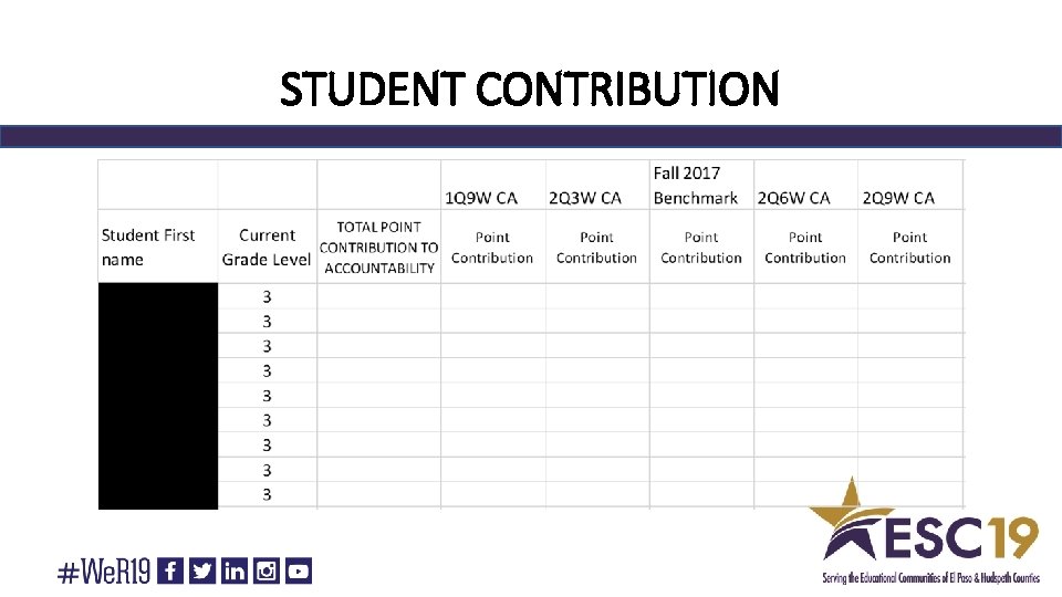 STUDENT CONTRIBUTION 