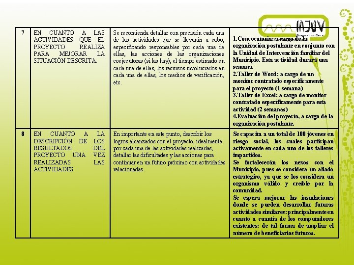 7 EN CUANTO A LAS ACTIVIDADES QUE EL PROYECTO REALIZA PARA MEJORAR LA SITUACIÓN