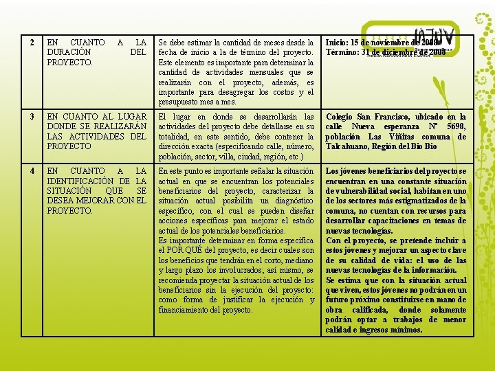 2 EN CUANTO DURACIÓN PROYECTO. A LA DEL Se debe estimar la cantidad de