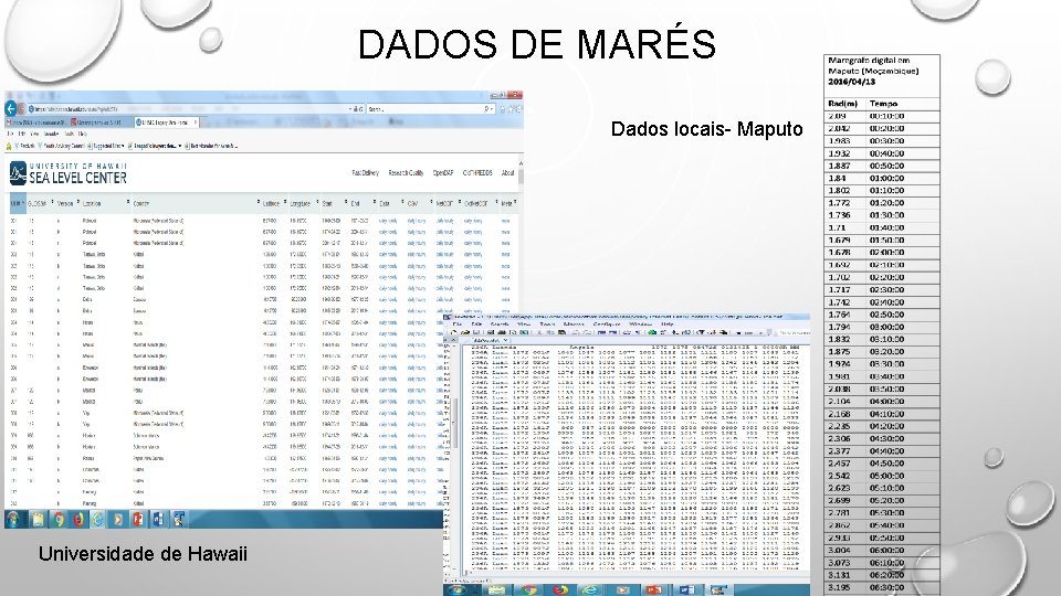 DADOS DE MARÉS Dados locais- Maputo Universidade de Hawaii 