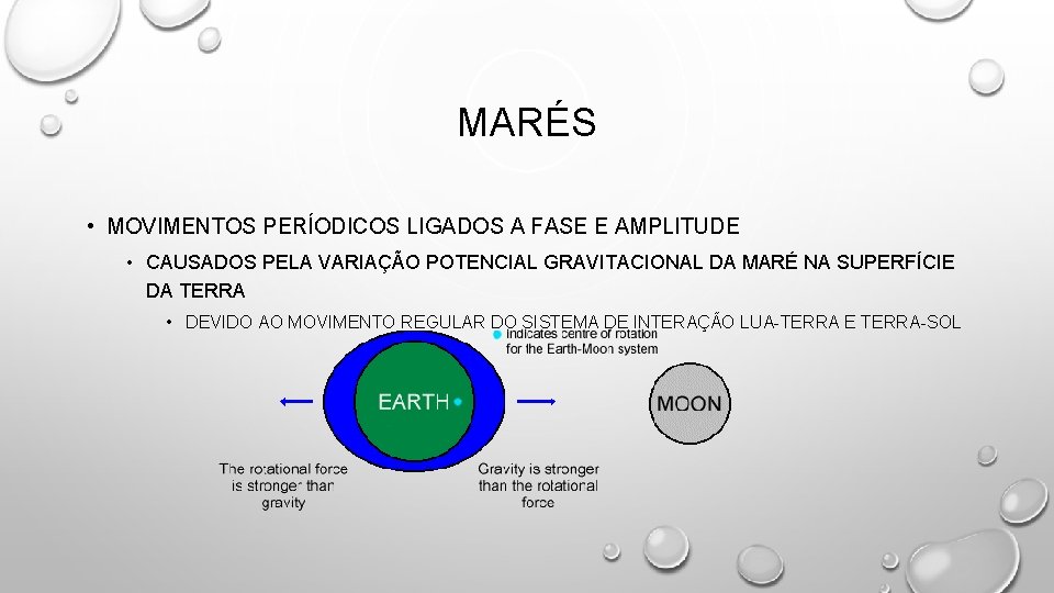 MARÉS • MOVIMENTOS PERÍODICOS LIGADOS A FASE E AMPLITUDE • CAUSADOS PELA VARIAÇÃO POTENCIAL