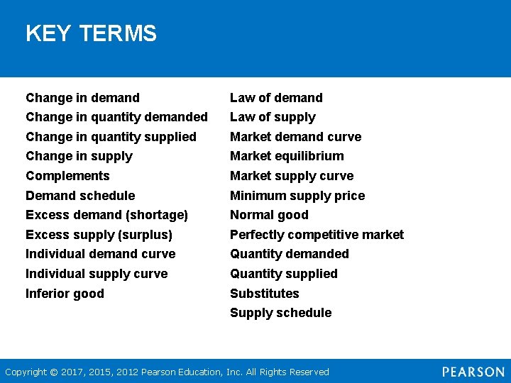 KEY TERMS Change in demand Law of demand Change in quantity demanded Law of
