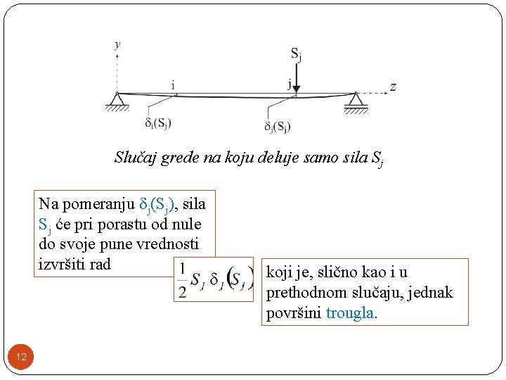 Slučaj grede na koju deluje samo sila Sj Na pomeranju j(Sj), sila Sj će