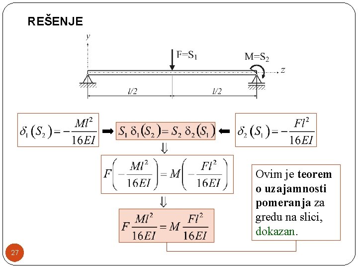 REŠENJE Ovim je teorem o uzajamnosti pomeranja za gredu na slici, dokazan. 27 