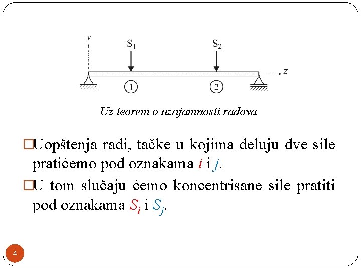 Uz teorem o uzajamnosti radova �Uopštenja radi, tačke u kojima deluju dve sile pratićemo