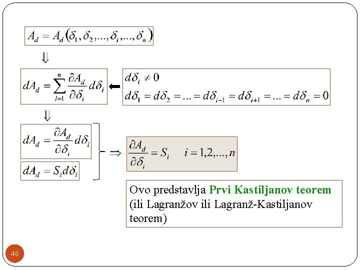 Ovo predstavlja Prvi Kastiljanov teorem (ili Lagranžov ili Lagranž-Kastiljanov teorem) 46 