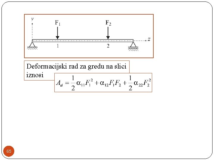 Deformacijski rad za gredu na slici iznosi 65 