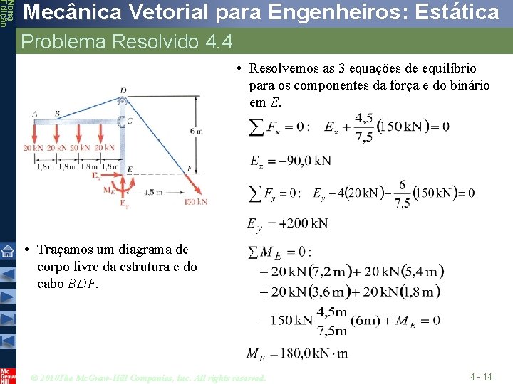 Nona Edição Mecânica Vetorial para Engenheiros: Estática Problema Resolvido 4. 4 • Resolvemos as