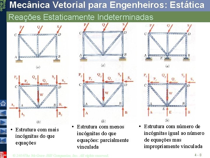 Nona Edição Mecânica Vetorial para Engenheiros: Estática Reações Estaticamente Indeterminadas • Estrutura com mais