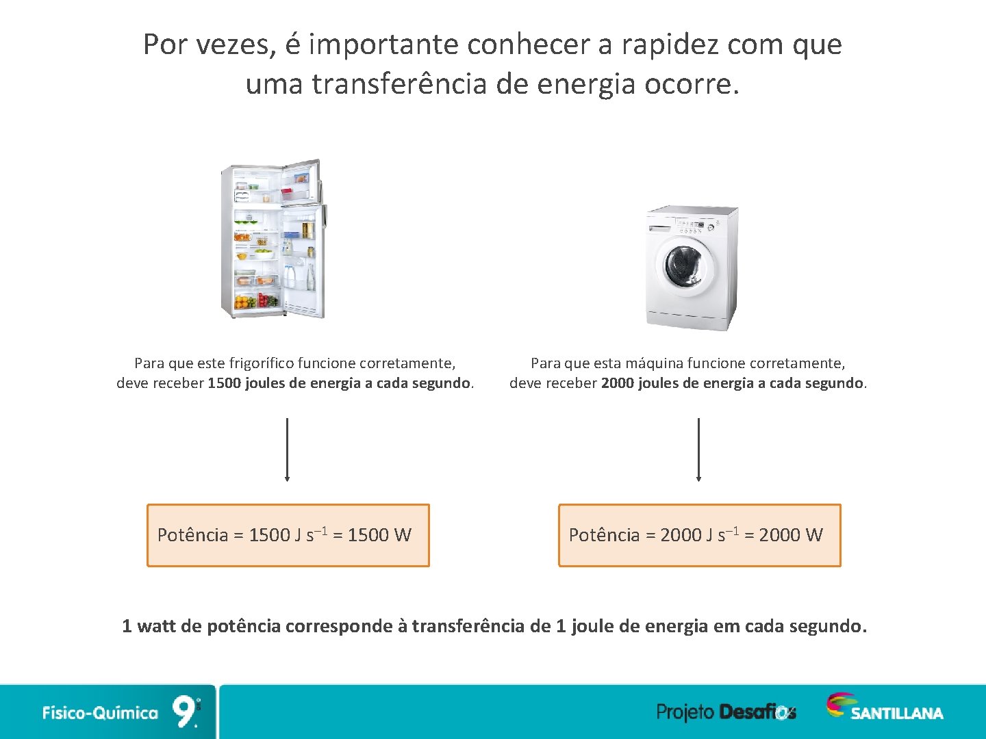 Por vezes, é importante conhecer a rapidez com que uma transferência de energia ocorre.