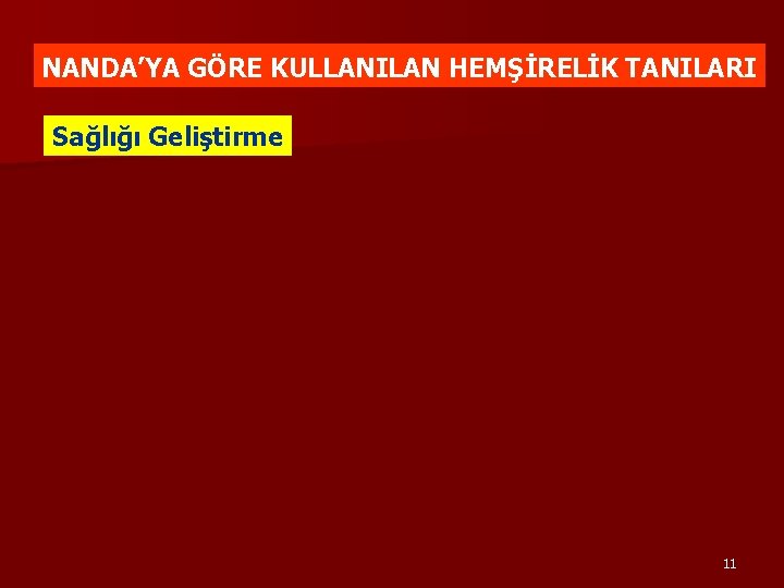NANDA’YA GÖRE KULLANILAN HEMŞİRELİK TANILARI Sağlığı Geliştirme 11 NANDA’YA GÖRE KULLANILAN HEMŞİRELİK TANILARI Sağlığı Geliştirme 11