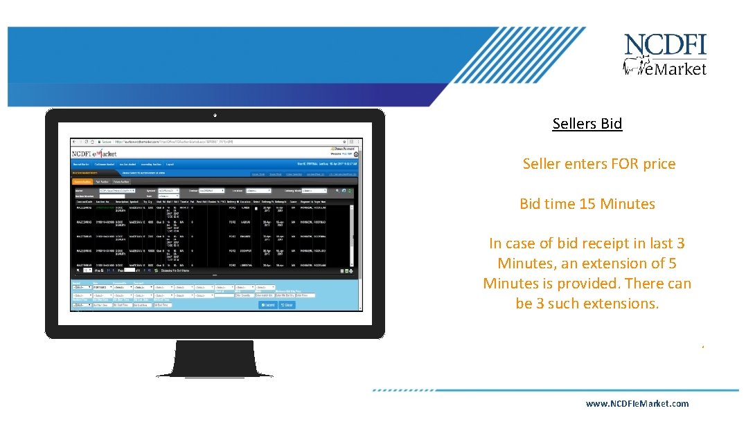 Sellers Bid Seller enters FOR price Bid time 15 Minutes In case of bid