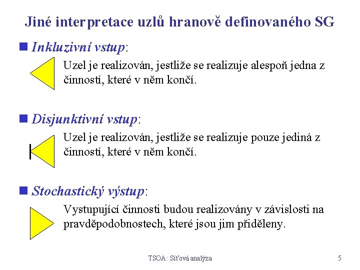 Jiné interpretace uzlů hranově definovaného SG n Inkluzivní vstup: Uzel je realizován, jestliže se