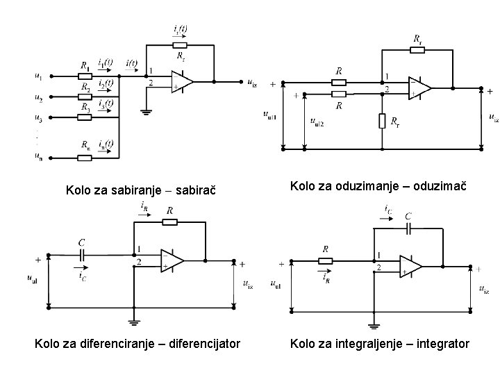 Kolo za sabiranje sabirač Kolo za oduzimanje – oduzimač Kolo za diferenciranje – diferencijator Kolo za sabiranje sabirač Kolo za oduzimanje – oduzimač Kolo za diferenciranje – diferencijator