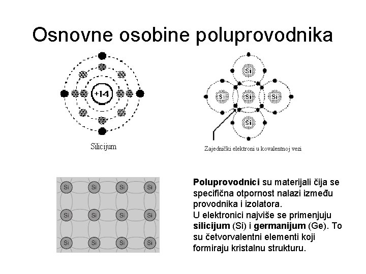 Osnovne osobine poluprovodnika Poluprovodnici su materijali čija se specifična otpornost nalazi između provodnika i Osnovne osobine poluprovodnika Poluprovodnici su materijali čija se specifična otpornost nalazi između provodnika i